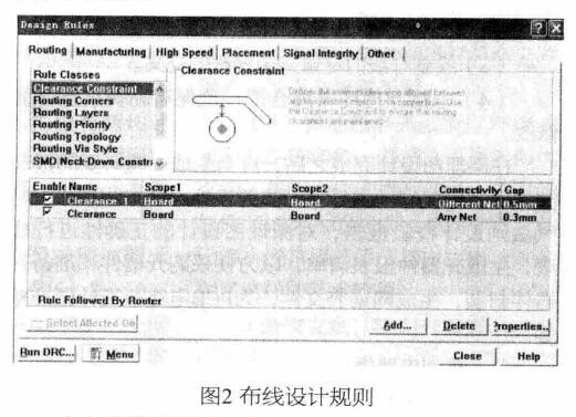 常用的电路板布线设计规则