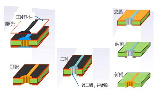 去除 后.jpg