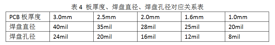 1-1Z9122305520-L.png