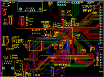 PCB板层的布局设计