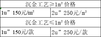 QQ图片20200819150544.png