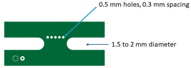 带有鼠标咬穿孔的 PCB 面板上的标签布线特写。