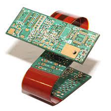 刚柔结合 PCB 折叠，用于紧凑的业余爱好电子设计
