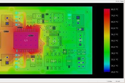 PCB热分析